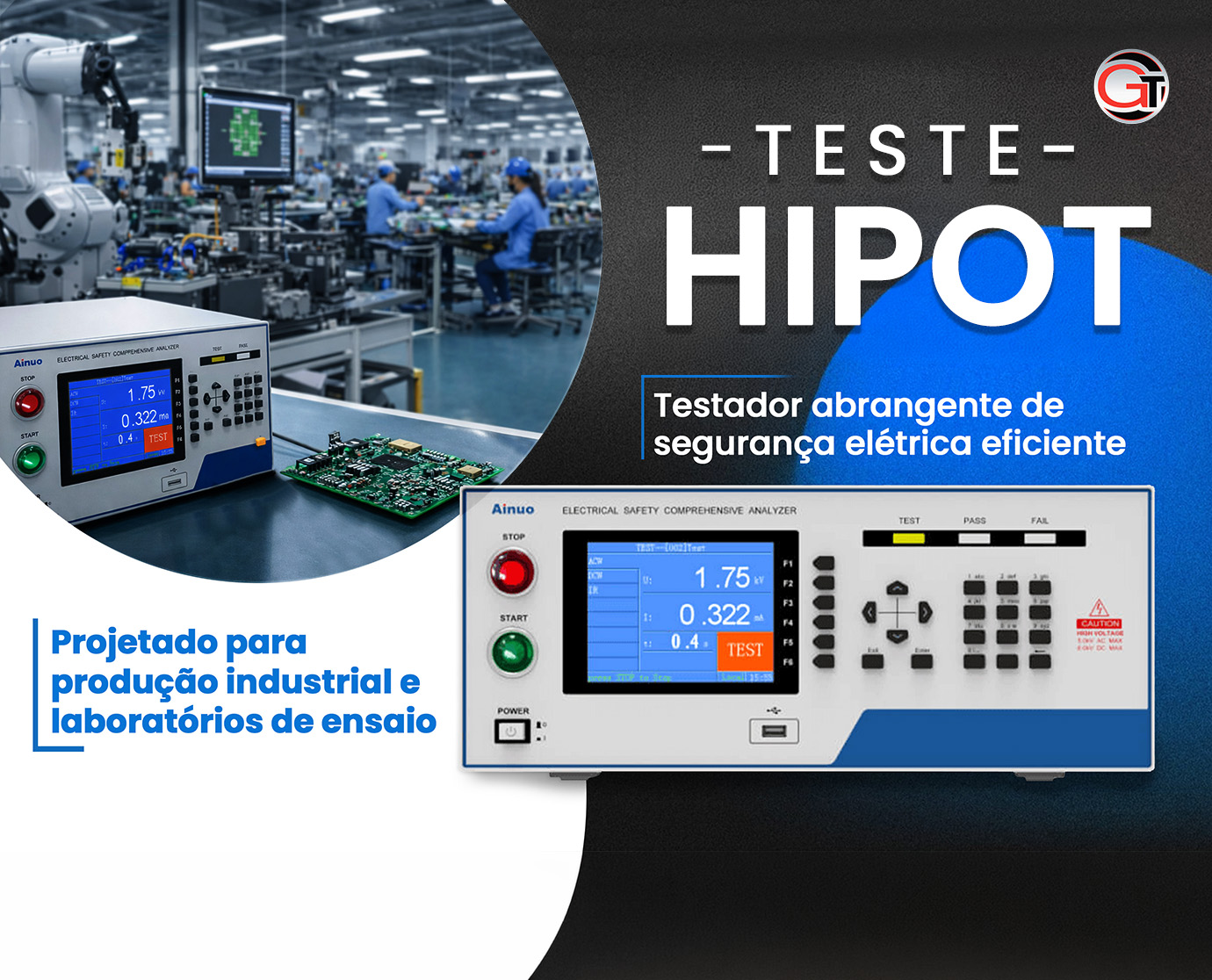 Teste Hipot na Validação de Segurança Elétrica: princípios, aplicações e critérios técnicos – AINUO