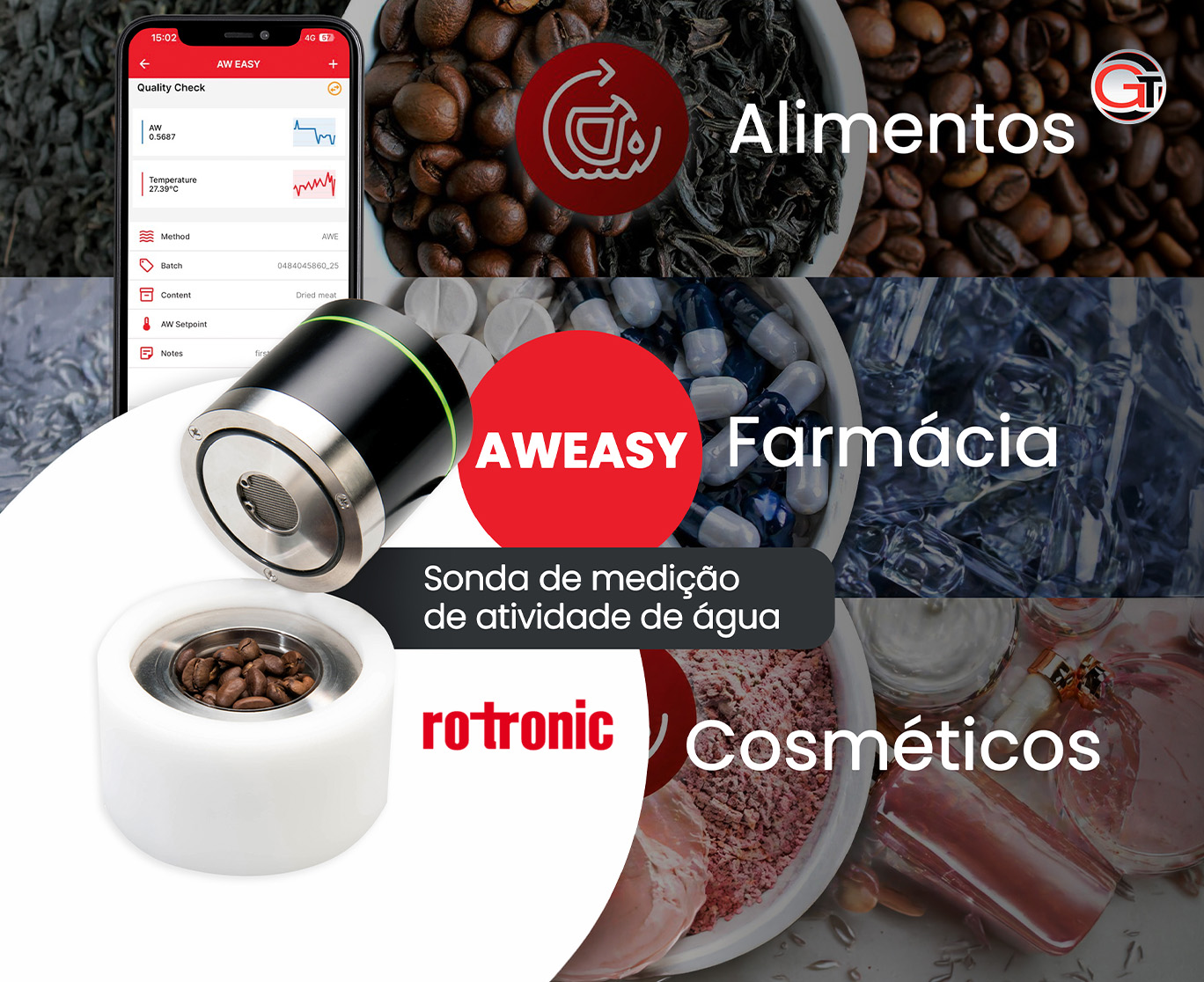 AwEasy: Eficiência na Medição de Atividade de Água com Foco em Qualidade e ROI – ROTRONIC